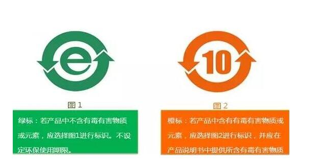 ROHS 2.0認(rèn)證收費(fèi)多少？.png