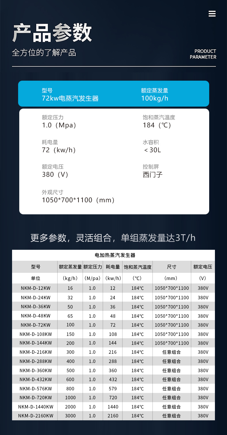 電加熱藍色_參數72kw.jpg